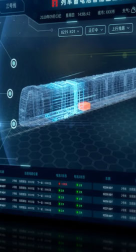 BRT Smart Platform Solution