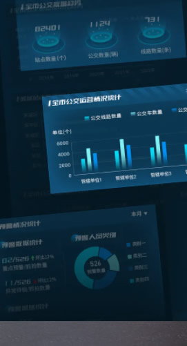 Design Scheme for Intelligent Electronic Platform